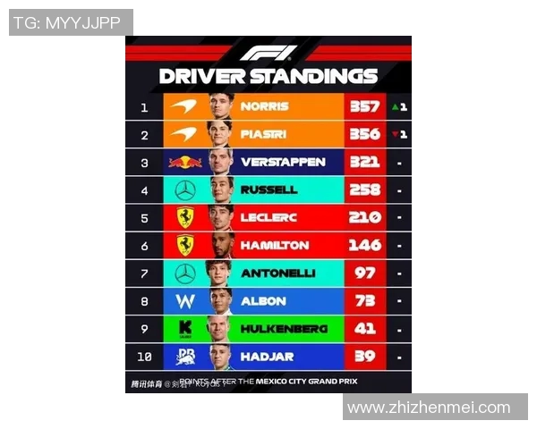 休斯敦体育明星排行榜揭晓谁是城市的运动之光与传奇 休斯敦体育明星排行榜揭晓谁是城市的运动之光与传奇