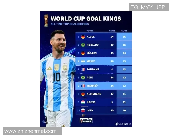 2004年全球足球明星排名揭晓谁是当年最闪耀的绿茵巨星 2004年全球足球明星排名揭晓谁是当年最闪耀的绿茵巨星